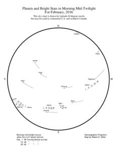 Planets and Bright Stars in Morning Mid-Twilight For February, 2016 This sky chart is drawn for latitude 40 degrees north, but may be used in continental U.S. and southern Canada. N Capella