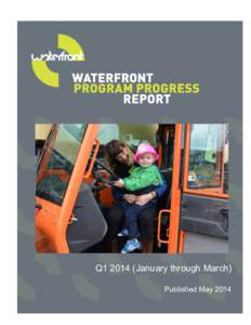 Waterfront Program Progress Report: Q1 2014