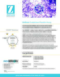 ZEPHYR PATHOGEN IDENTIFIER Anthrax Suspicious Powder Assay DETECTING BACILLUS ANTHRACIS (Ba) IN SUSPICIOUS WHITE POWDERS WITH AN UNPRECEDENTED COMBINATION OF SPEED AND SENSITIVITY