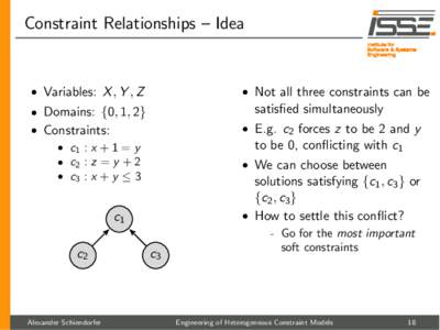 Constraint Relationships – Idea  • Variables: X , Y , Z • Not all three constraints can be