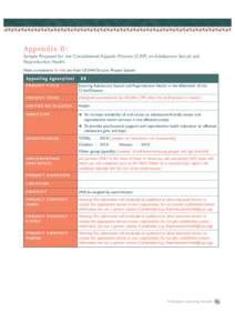 Appendix D: Sample Proposal for the Consolidated Appeals Process (CAP) on Adolescent Sexual and Reproductive Health Note: annotations in red are from OCHA/On-Line Project System  Appealin