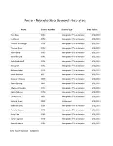 Roster - Nebraska State Licensed Interpreters Name License Number  License Type
