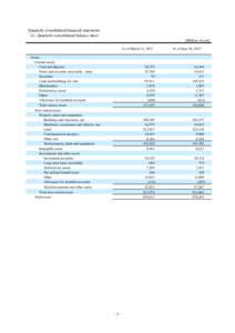 Quarterly consolidated financial statements (1) Quarterly consolidated balance sheet (Millions of yen) As of March 31, 2017 Assets Current assets
