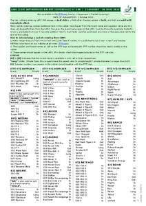 LARC (LIST AUTHORISED RACKET COVERINGS) N° 34B | 1 JANUARY - 30 JUNE 2014 Also available on the ITTF.com (Home > Equipment > Racket Coverings) DATE OF PUBLICATION: 1 October 2013