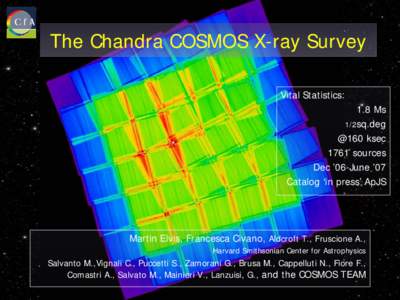 The Chandra COSMOS X-ray Survey Vital Statistics: 1.8 Ms 1/2sq.deg @160 ksec 1761 sources