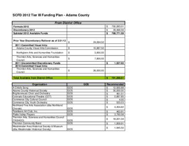 2012 Adams Funding Plan-SCFD.xls