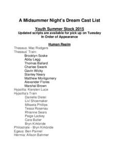 A Midsummer Night’s Dream Cast List Youth Summer Stock 2015 Updated scripts are available for pick up on Tuesday In Order of Appearance Human Realm Theseus: Mac Rodgers