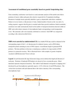 Assessment of conditional gene essentiality based on genetic footprinting data. Gene essentiality conclusions were based on a semi-automatic analysis of the number and relative positions of inserts within each gene after