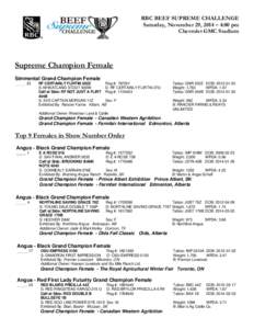 RBC BEEF SUPREME CHALLENGE Saturday, November 29, 2014 – 4:00 pm Chevrolet GMC Stadium Supreme Champion Female Simmental Grand Champion Female