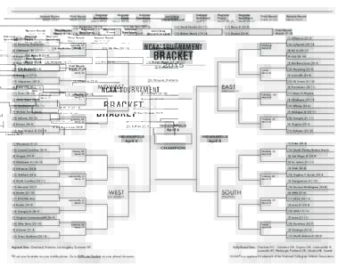 Second Round MarchThird Round March 21-22