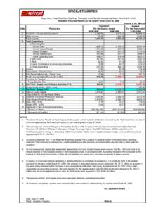 SPICEJET LIMITED Regd Office : Near Steel Gate Bus Stop, Terminal I, Indira Gandhi International Airport, New DelhiUnaudited Financial Results for the quarter ended June 30, 2009 Amount in Rs. Millions Unaudited 