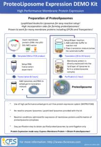 ProteoLiposome Expression DEMO Kit High Performance Membrane Protein Expression Preparation of Proteoliposomes Lyophilized Asolectin Liposomes for easy reaction setup! High incorporation rates for forming proteoliposomes