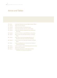 188  Hong Kong Monetary Authority • Annual Report 2006 Annex and Tables