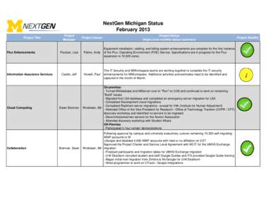 NextGen Michigan Status February 2013 Project Title Flux Enhancements