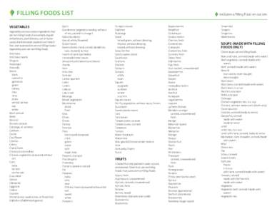 filling Foods list	 Vegetables Vegetables cannot contain ingredients that are not Filling Foods. (For example, regular refried beans, pork & beans, corn in butter sauce, dried tomatoes packed in oil, French