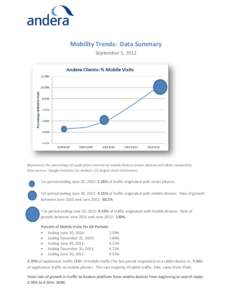 Microsoft Word - Mobility Trends Study Summary LEM.docx