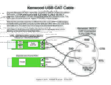 Kenwood USB CAT Cable Converts Kenwood CAT ACC1 serial DIN connector to USB for modern PCs without serial ports. FTDI module is a tiny naked PCB already mounted to a USB “A” connector. PCB contains FTDI chip, RS-232 