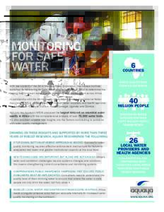 MONITORING FOR SAFE WATER With the support of the Bill & Melinda Gates Foundation, the Aquaya Institute launched its Monitoring for Safe Water program (MfSW) in 2012 to determine the factors that constrain water quality 