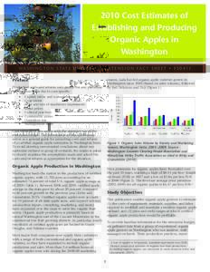 2010 Cost Estimates of Establishing and Producing Organic Apples in Washington WA S H I N G T O N S TAT E U N I V E R S I T Y E X T E N S I O N FA C T S H E E T • F S[removed]E Preface