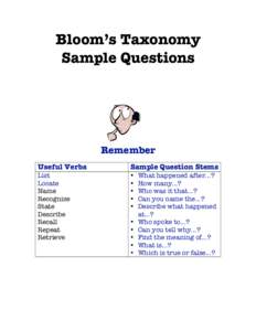 Bloom’s Taxonomy Sample Questions Remember Useful Verbs