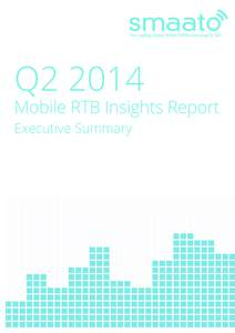 Smaato Mobile RTB Insights Report - Executive Summary