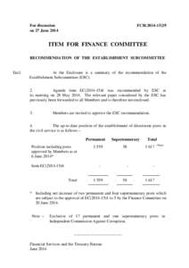 For discussion on 27 June 2014 FCR[removed]ITEM FOR FINANCE COMMITTEE