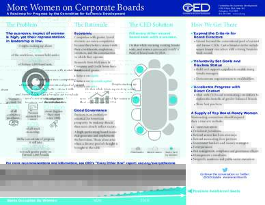 More Women on Corporate Boards  Committee for Economic Development 1530 Wilson Blvd, Suite 400 Arlington, VA5860 www.ced.org