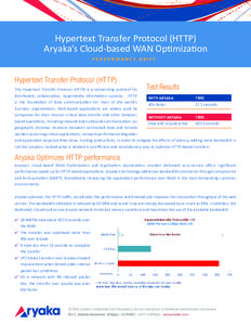 Hypertext Transfer Protocol (HTTP) Aryaka’s Cloud-based WAN Optimization performance brief Hypertext Transfer Protocol (HTTP) The Hypertext Transfer Protocol (HTTP) is a networking protocol for
