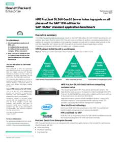 New HPE ProLiant DL560 Gen10 Server takes top spots on all KPI phases on the SAP® BW edition for SAP HANA® standard application benchmark