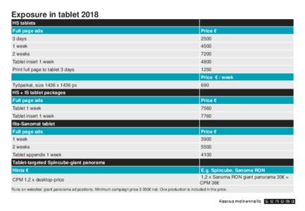 Exposure in tablet 2018 HS tablets Full page ads Price €
