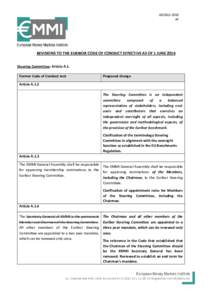 D0226D-2016 AF REVISIONS TO THE EURIBOR CODE OF CONDUCT EFFECTIVE AS OF 1 JUNE 2016 Steering Committee: Article A.1. Former Code of Conduct text