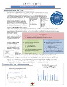 FACT SHEET MTSS Implementation: Year 1 e Year 1 Plan ComCpoomnpeonntsenotsf othf ethY ear 1 Plan During Year One of MTSS Implementation, all district school sites were involved in some aspect of