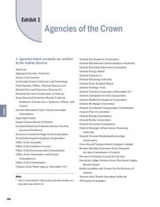 Exhibit 1  Agencies of the Crown 1. Agencies whose accounts are audited by the Auditor General