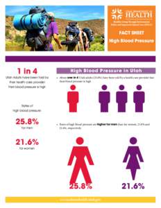 FACT SHEET High Blood Pressure 1 in 4  Utah Adults have been told by