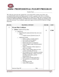 PROFESSIONAL FLIGHT PROGRAM Student Name _______________________________ The following represents the standard flow and criteria SCSU students must follow and accomplish in the professional flight program. In order to gr
