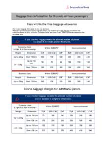 Baggage fees information for Brussels Airlines passengers Fees within the free baggage allowance Our excess baggage fees apply to one-way journeys. When pre-purchasing your excess luggage online, you receive up to 20% di