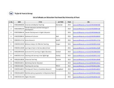 Taylor & Francis Group List of eBooks on Education Purchased by University of Pune S. No. ISBN