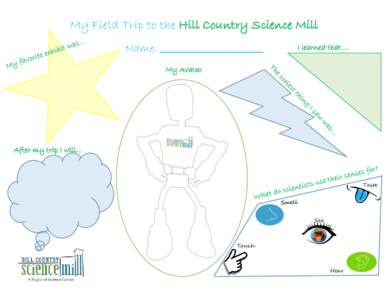 My Field Trip to the Hill Country Science Mill Name: _____________________ I learned that …  My Avatar