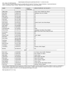 United States / National Register of Historic Places listings in Utah / Utah Legislature / Utah / Utah Department of Transportation