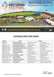 ‘AUSTRALIA’S BEST CARS’ EXHIBIT Category Winner  Finalists