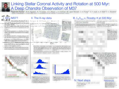 Linking Stellar Coronal Activity and Rotation at 500 Myr: A Deep Chandra Observation of M37   Alejandro Núñez , M. A. Agüeros , K. R. Covey , A. L. Kraus , J. D. Hartman , M. López-Morales