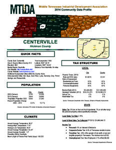 Middle Tennessee Industrial Development Association 2014 Community Data Profile CENTERVILLE Hickman County QUICK FACTS