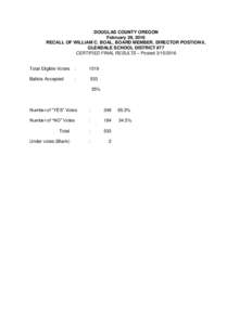 DOUGLAS COUNTY OREGON February 29, 2016 RECALL OF WILLIAM C. BOAL, BOARD MEMBER, DIRECTOR POSTION 6, GLENDALE SCHOOL DISTRICT #77 CERTIFIED FINAL RESULTS – Posted