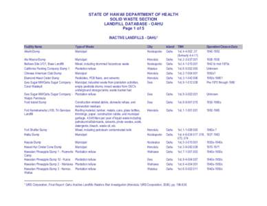 STATE OF HAWAII DEPARTMENT OF HEALTH SOLID WASTE SECTION LANDFILL DATABASE - OAHU Page 1 of 5 INACTIVE LANDFILLS - OAHU1 Facility Name