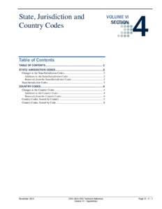 State, Jurisdiction and Country Codes VOLUME VI SECTION