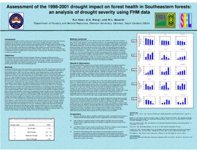 Assessment of thedrought impact on forest health in Southeastern forests: