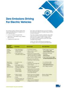 Zero Emissions Driving For Electric Vehicles Zero emissions driving of Electric Vehicles (EVs) requires renewable energy for charging via one of the following options: