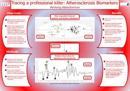 Tracing a professional killer: Atherosclerosis Biomarkers Peshang Abdulhannan Results Objectives Clear separation between