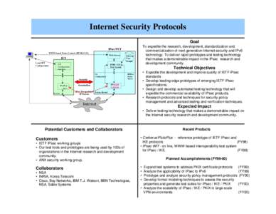 Internet Security Protocols Goal To expedite the research, development, standardization and commercialization of next generation Internet security and IPv6 technology. To deliver rapid prototypes and testing technology t