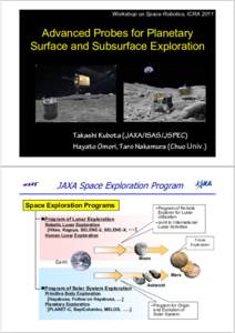Workshop on Space Robotics, ICRA[removed]Advanced Probes for Planetary Surface and Subsurface Exploration  Takashi Kubota (JAXA/ISAS/JSPEC)